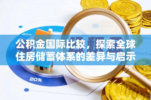 立山公积金国际比较，探索全球住房储蓄体系的差异与启示